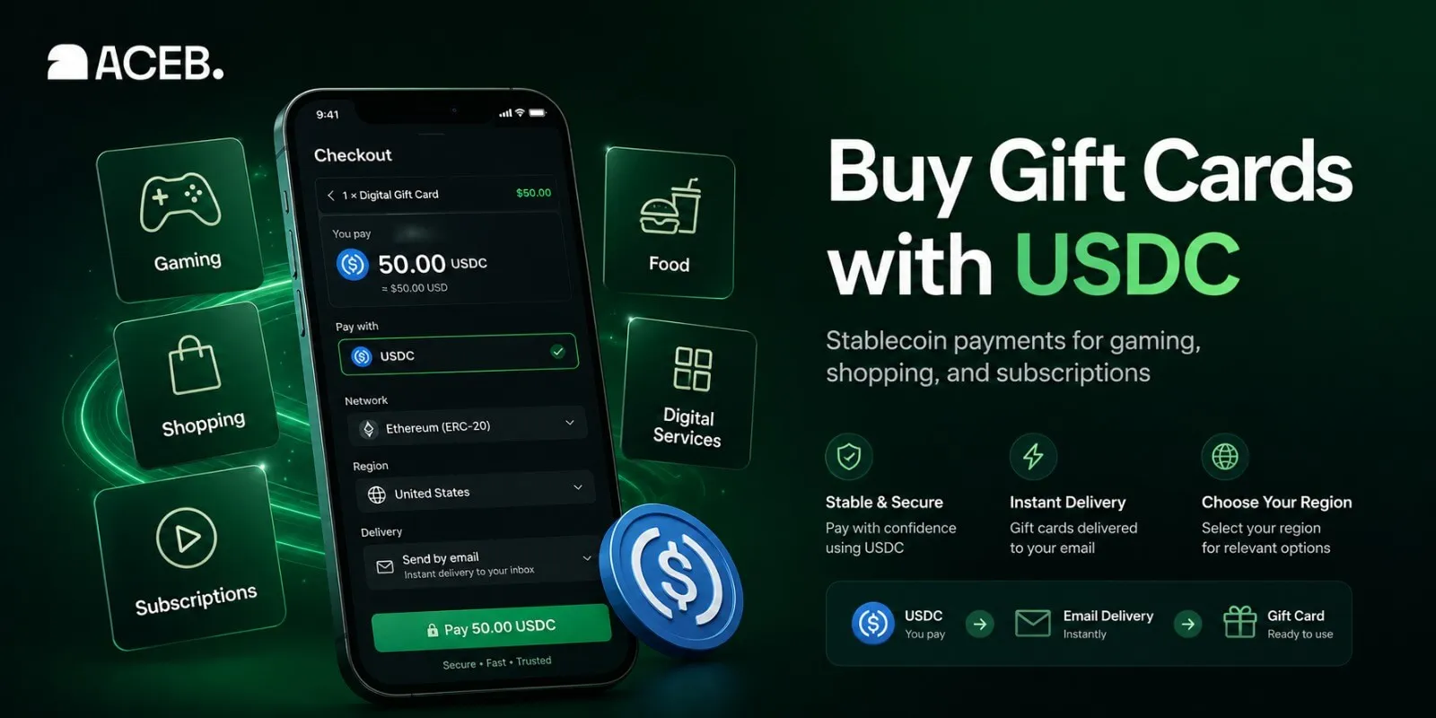 ACEB gift card and USDC coin illustrating how to buy digital gift cards with USDC.